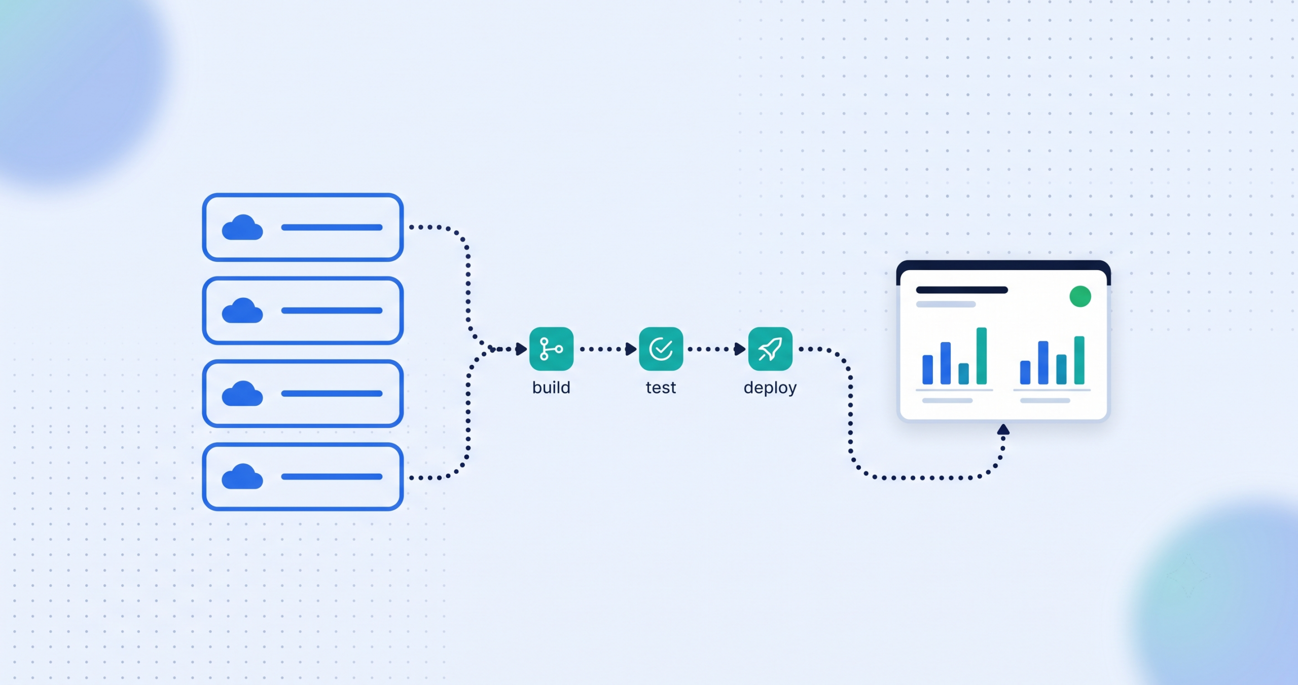 What Does a Cloud Solutions and DevOps Company Do? A Complete Guide for Businesses