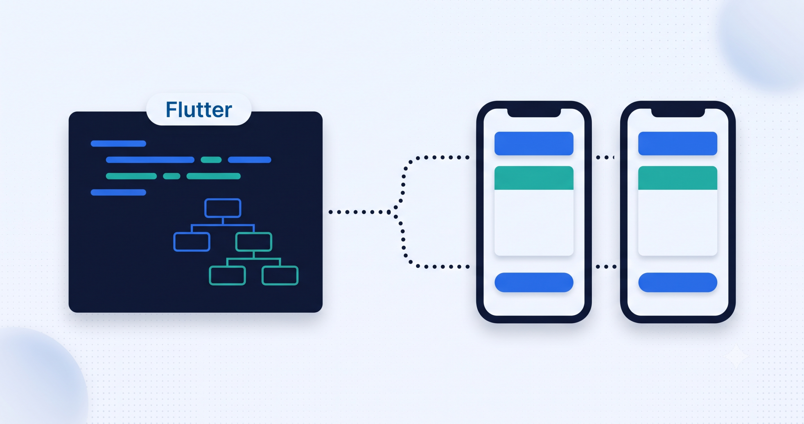 What Is Flutter? A Beginner’s Guide to Cross-Platform App Development